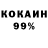 Бутират 1.4BDO Alik smaylik